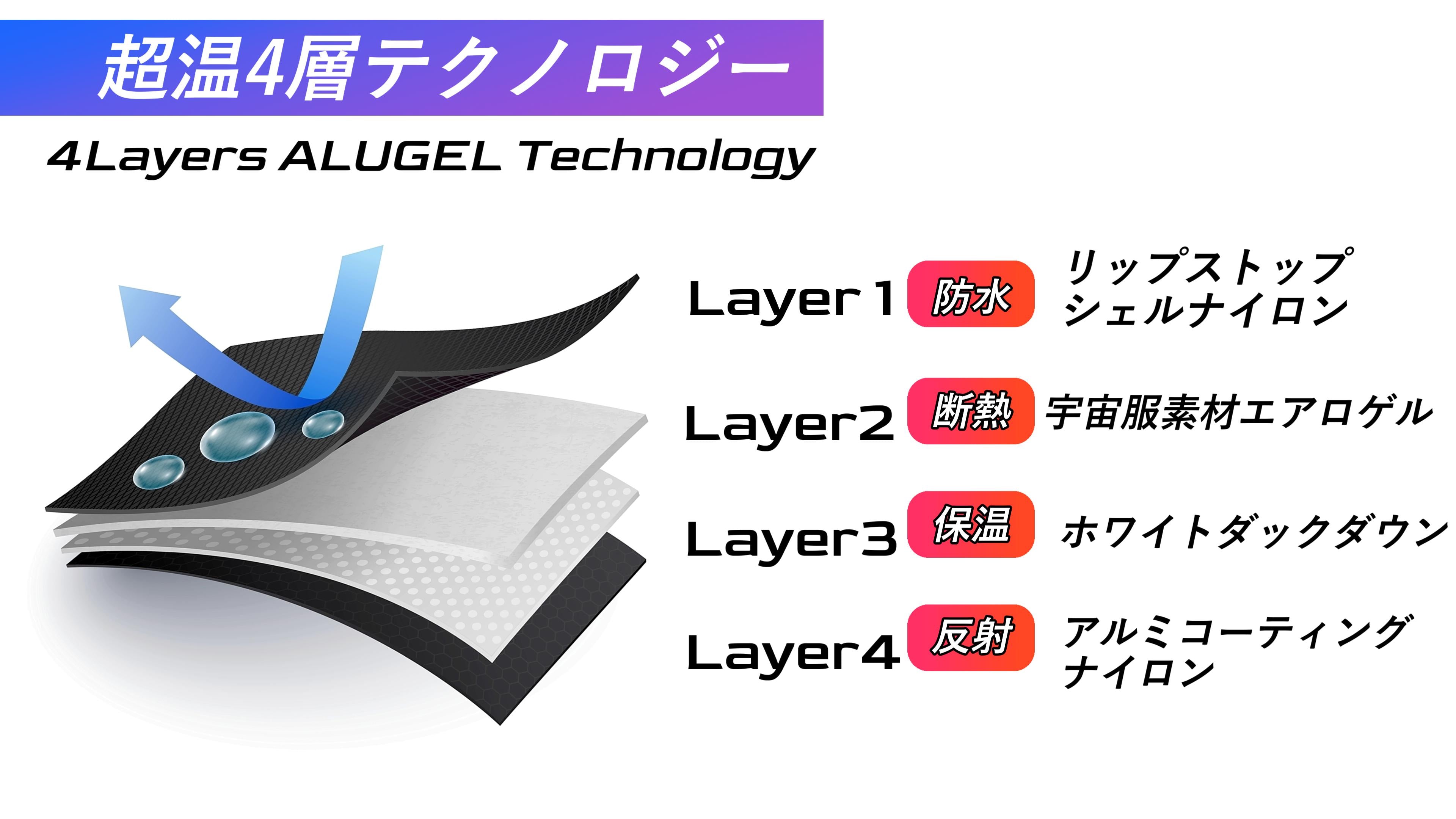 AEROGEL MUMMY SLEEPING BAG［スペースグレー］